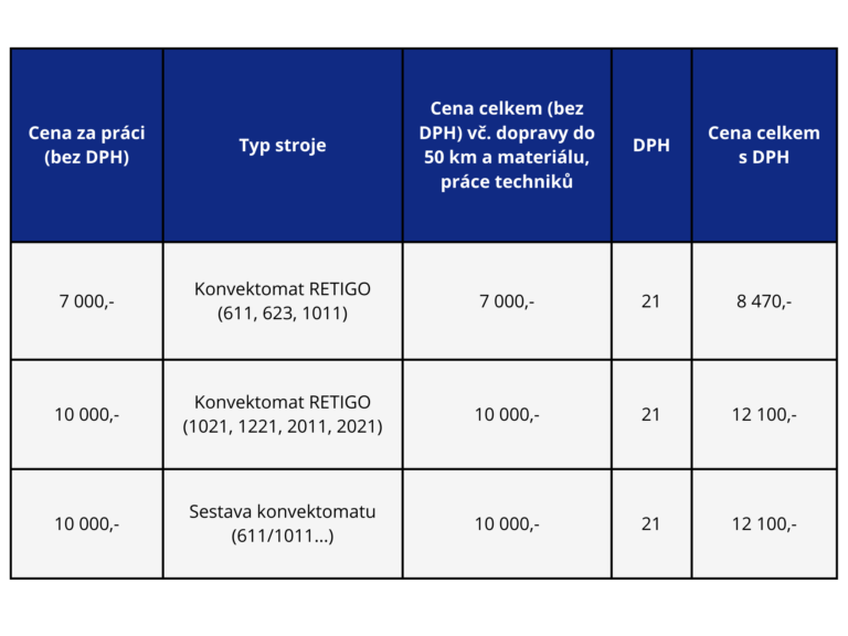 Amerex